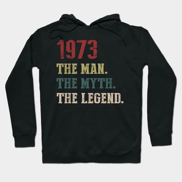 Vintage 1973 The Man The Myth The Legend Gift 47th Birthday Hoodie by Foatui